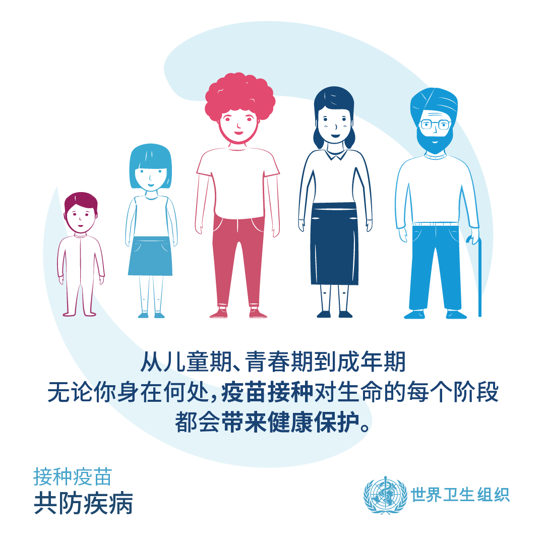 WIW 2018 Vaccines protect health